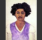 Frida Kahlo Self Portrait 1922 painting